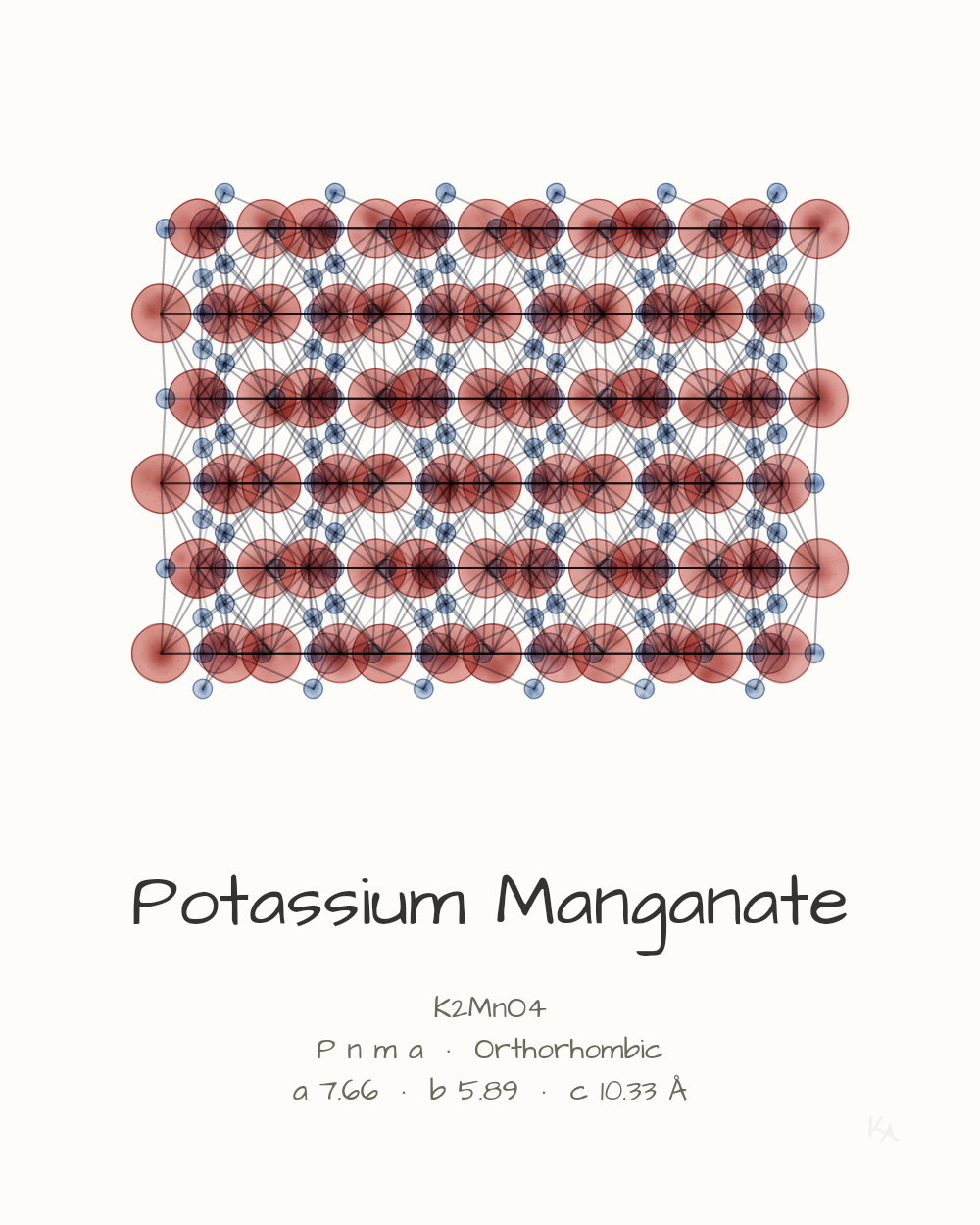 Potassium Manganate