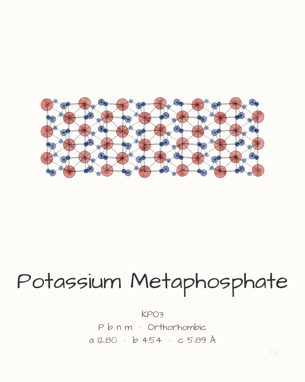Potassium Metaphosphate