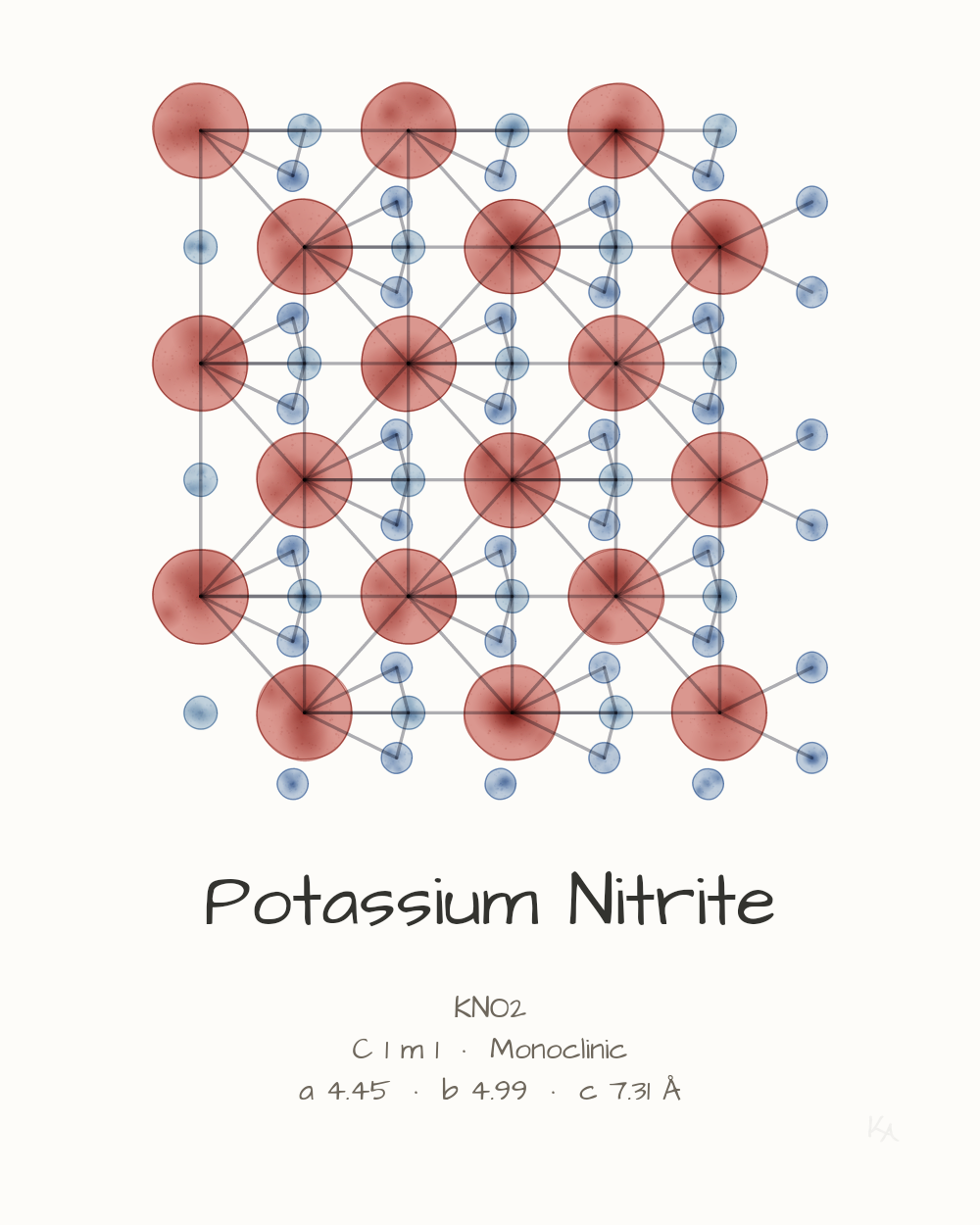 Potassium Nitrite