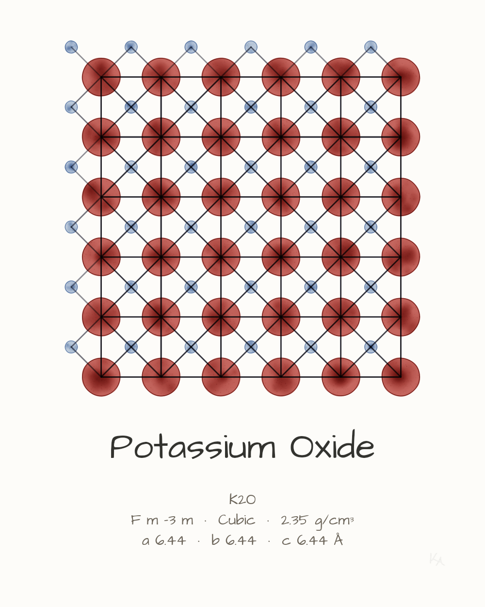 Potassium Oxide