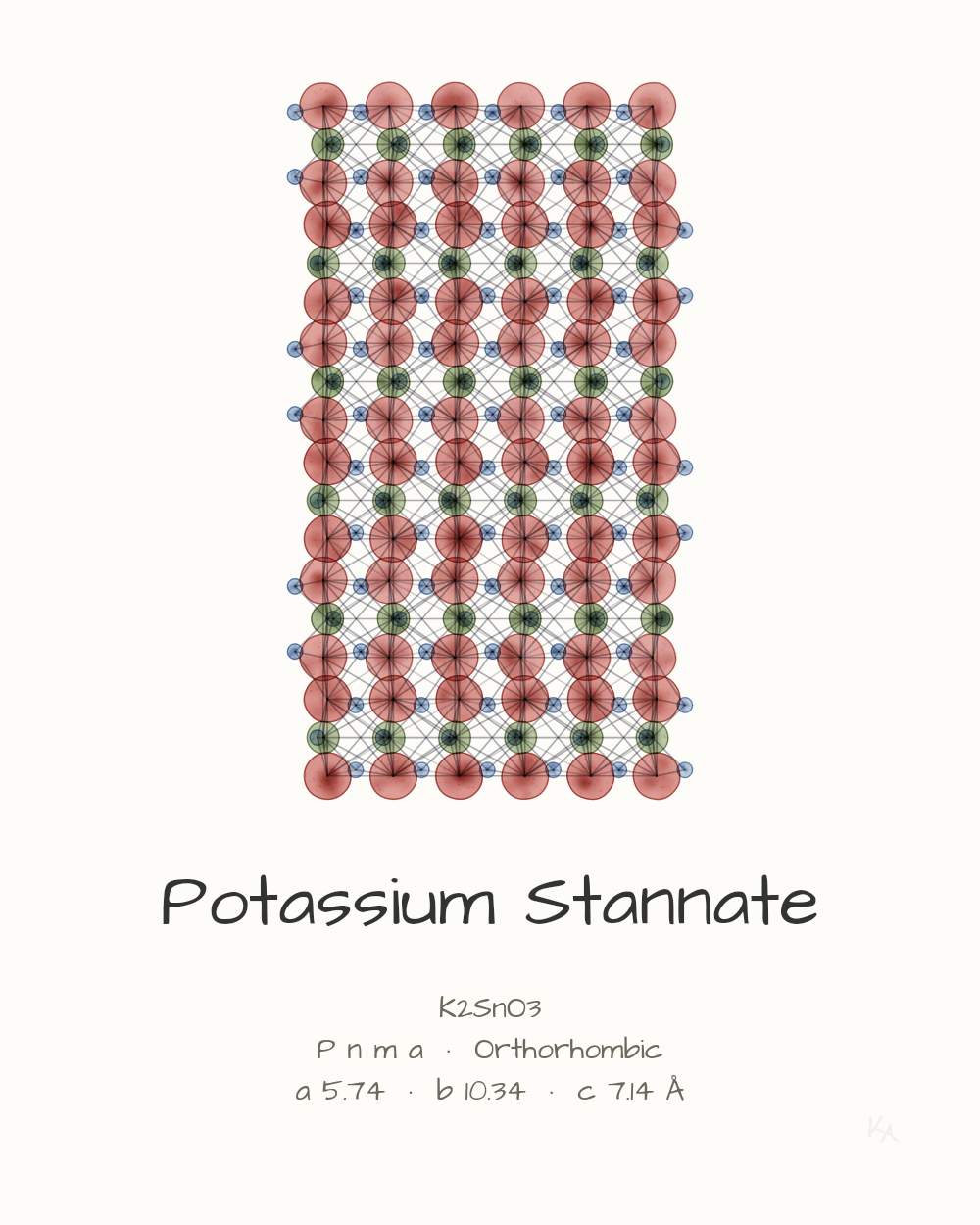 Potassium Stannate