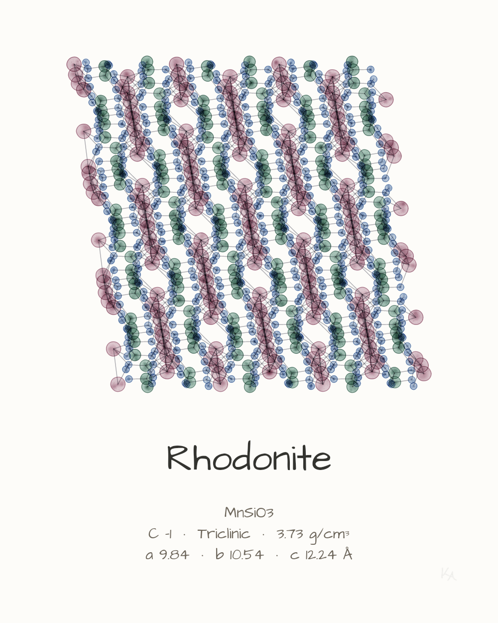 Rhodonite