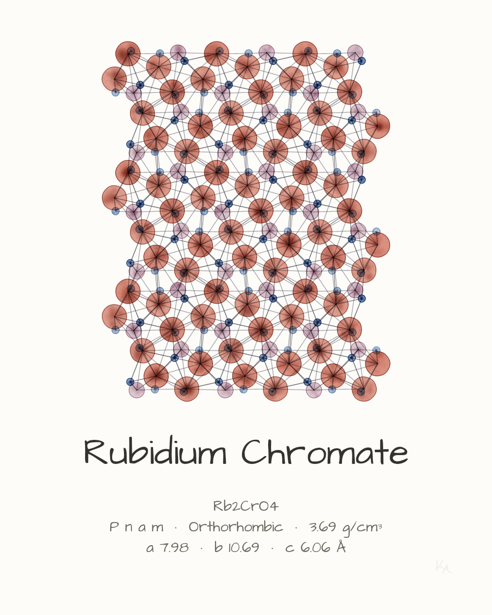 Rubidium Chromate