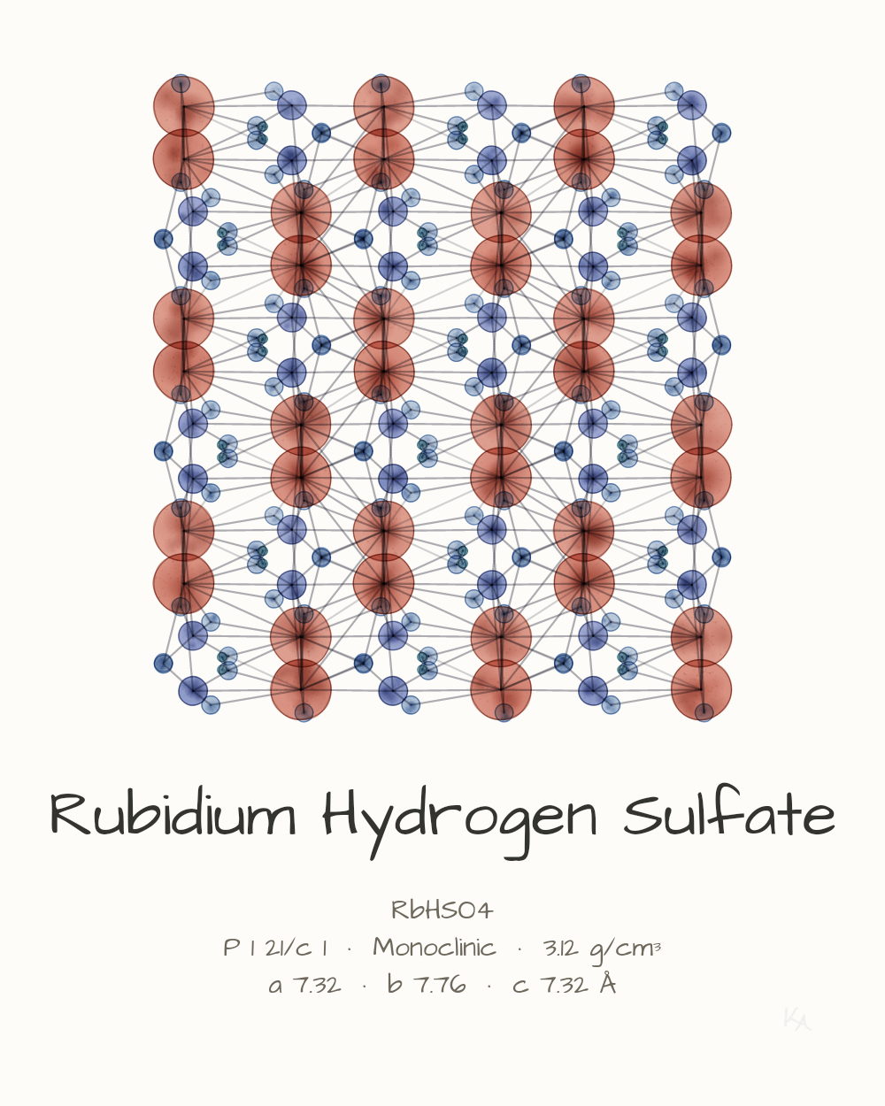 Rubidium Hydrogen Sulfate