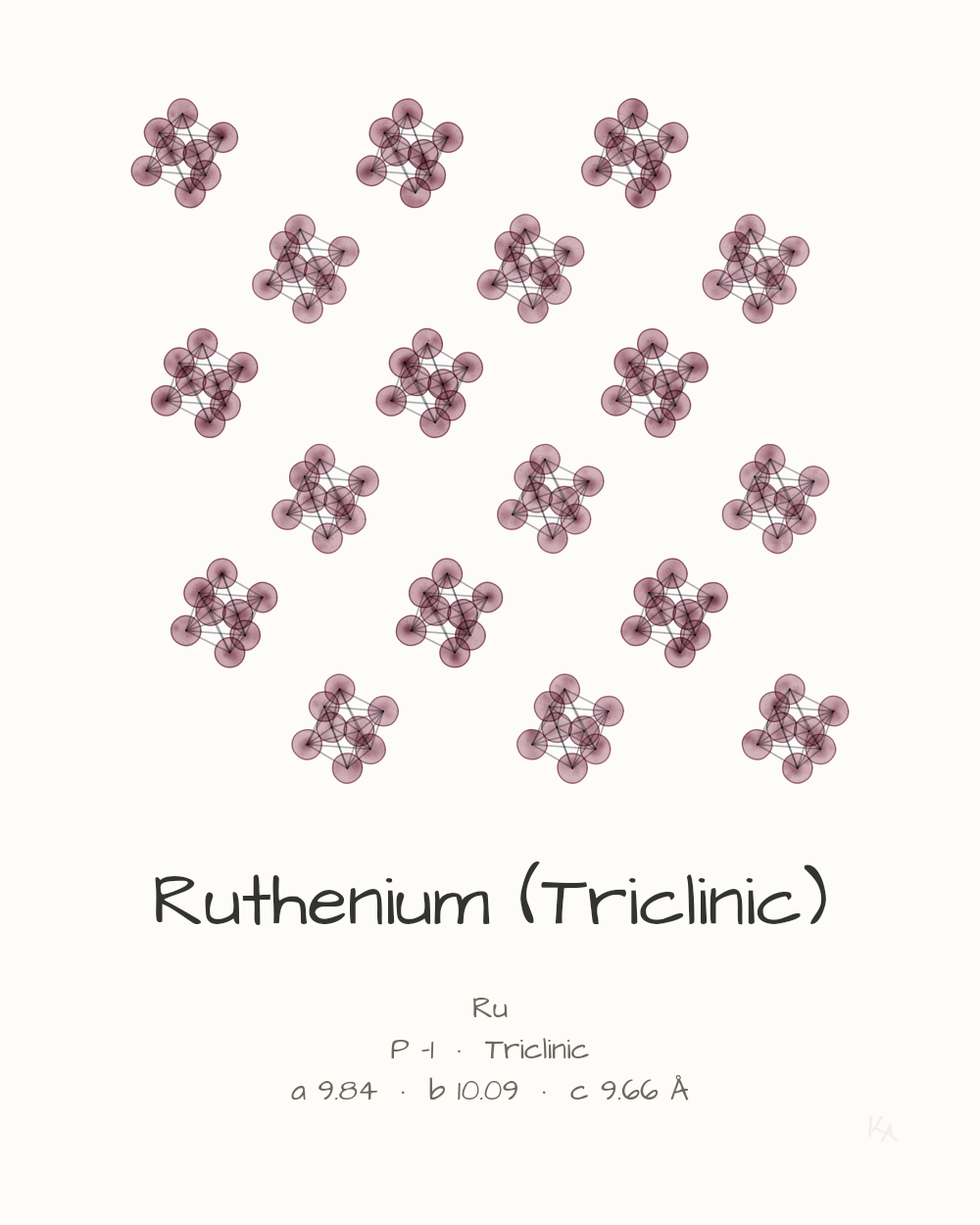 Ruthenium (Triclinic)