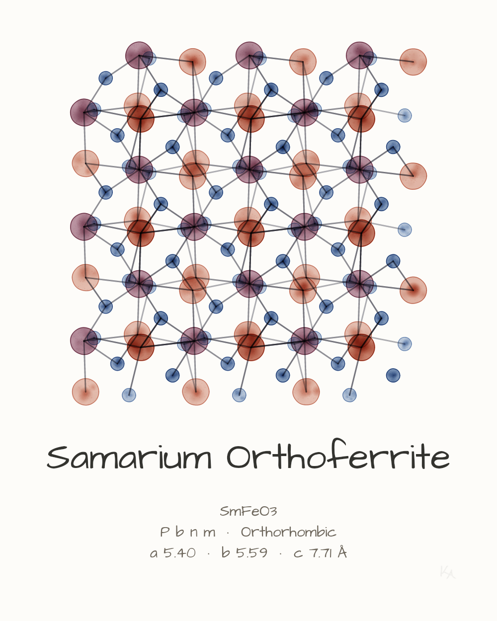 Samarium Orthoferrite
