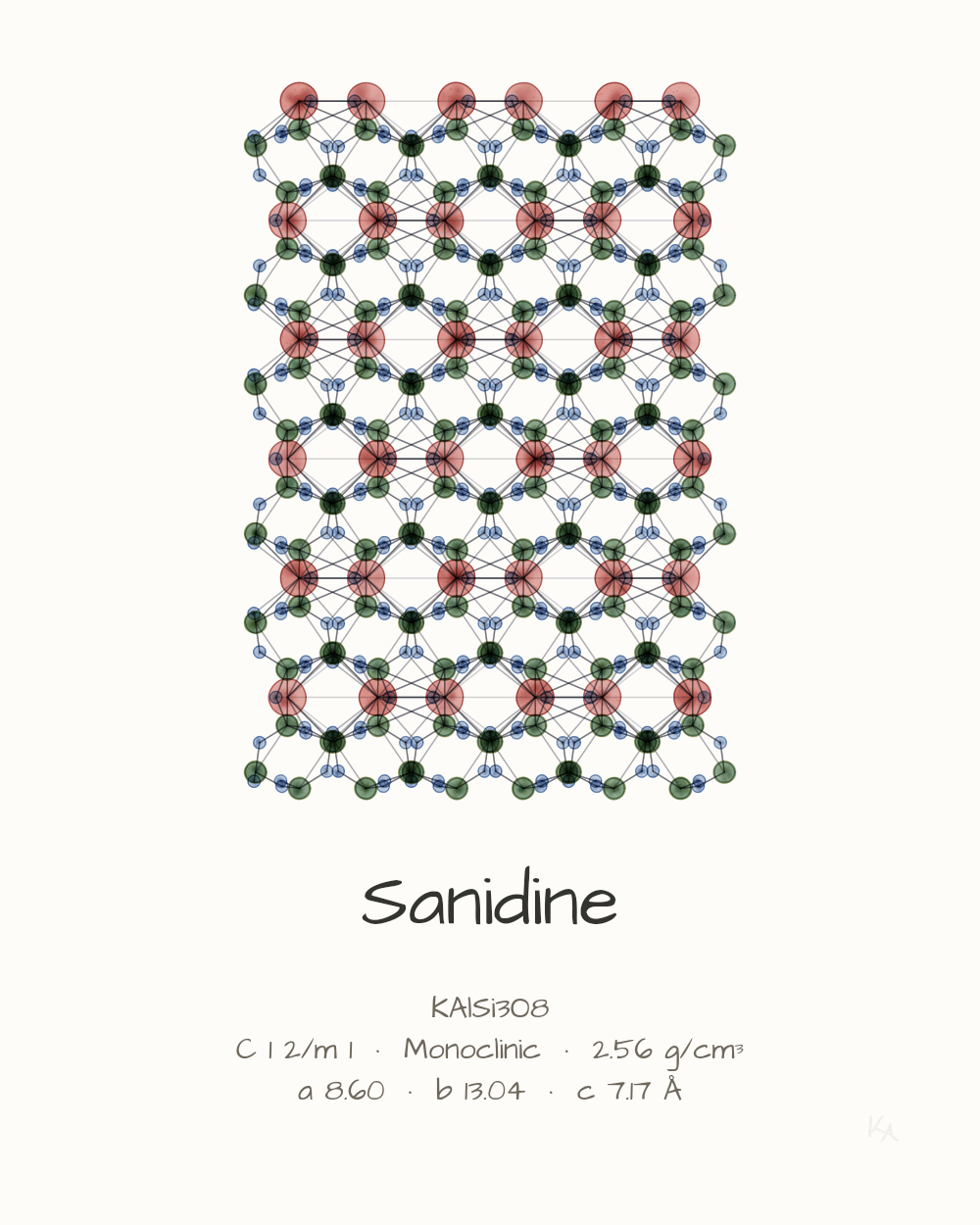 Sanidine