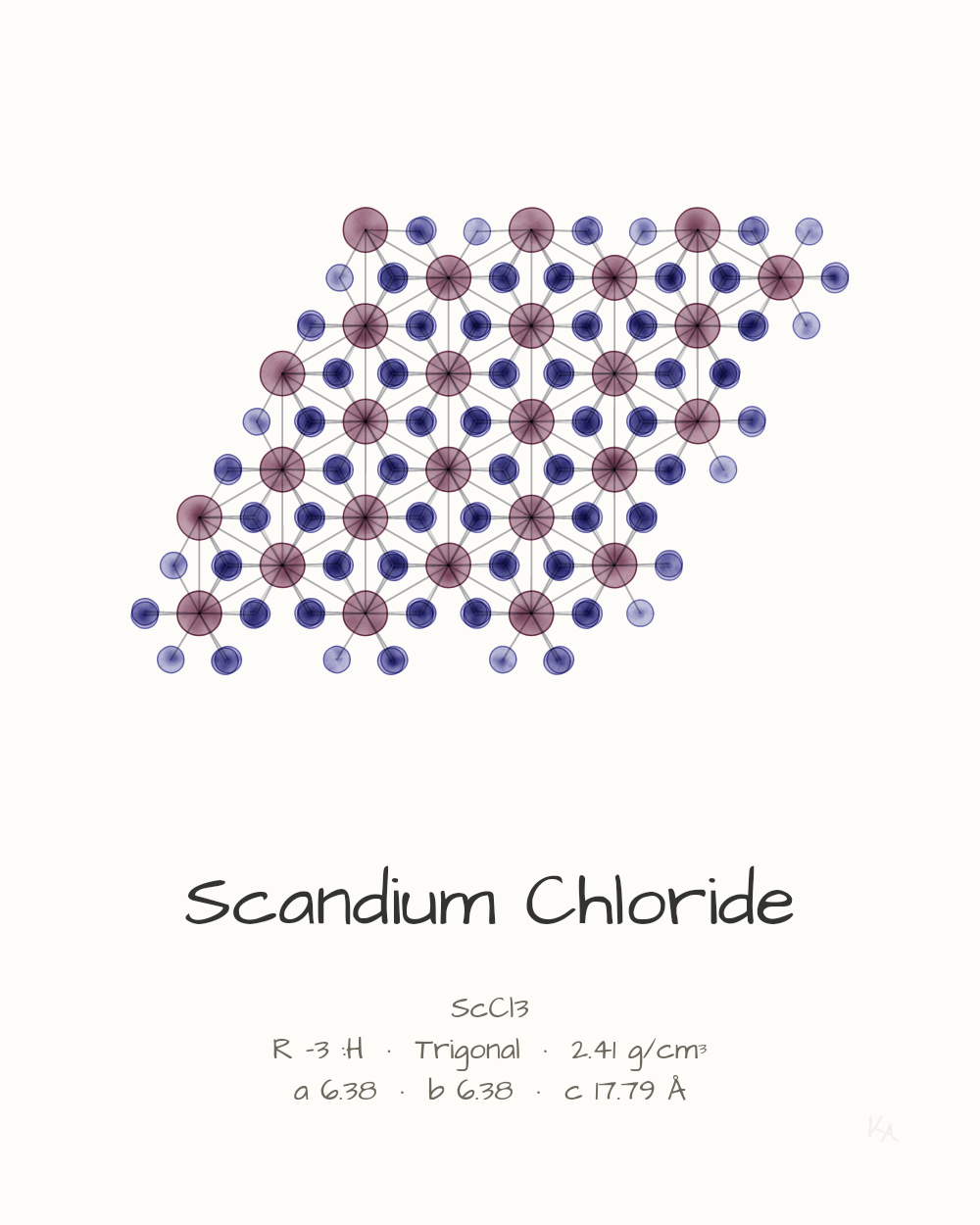Scandium Chloride