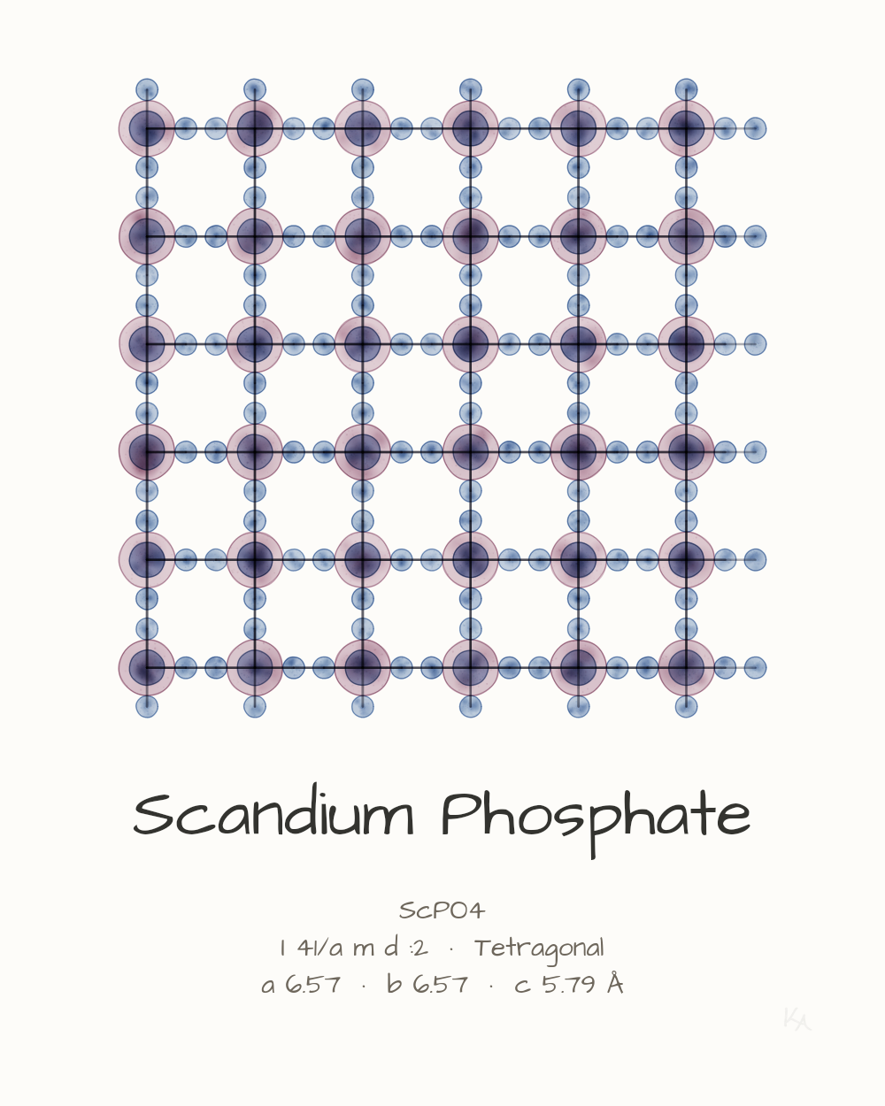 Scandium Phosphate