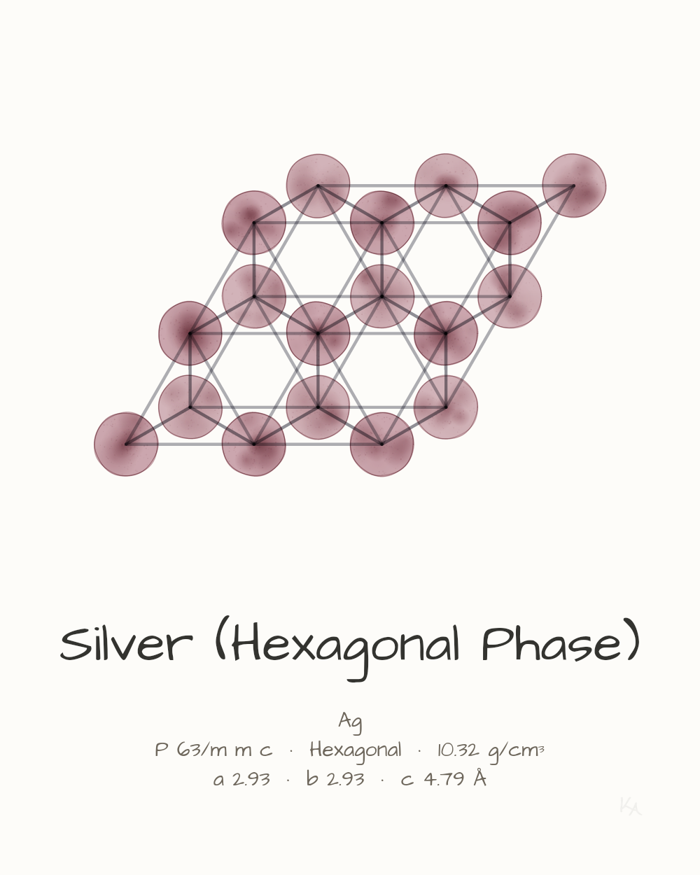 Silver (Hexagonal Phase)