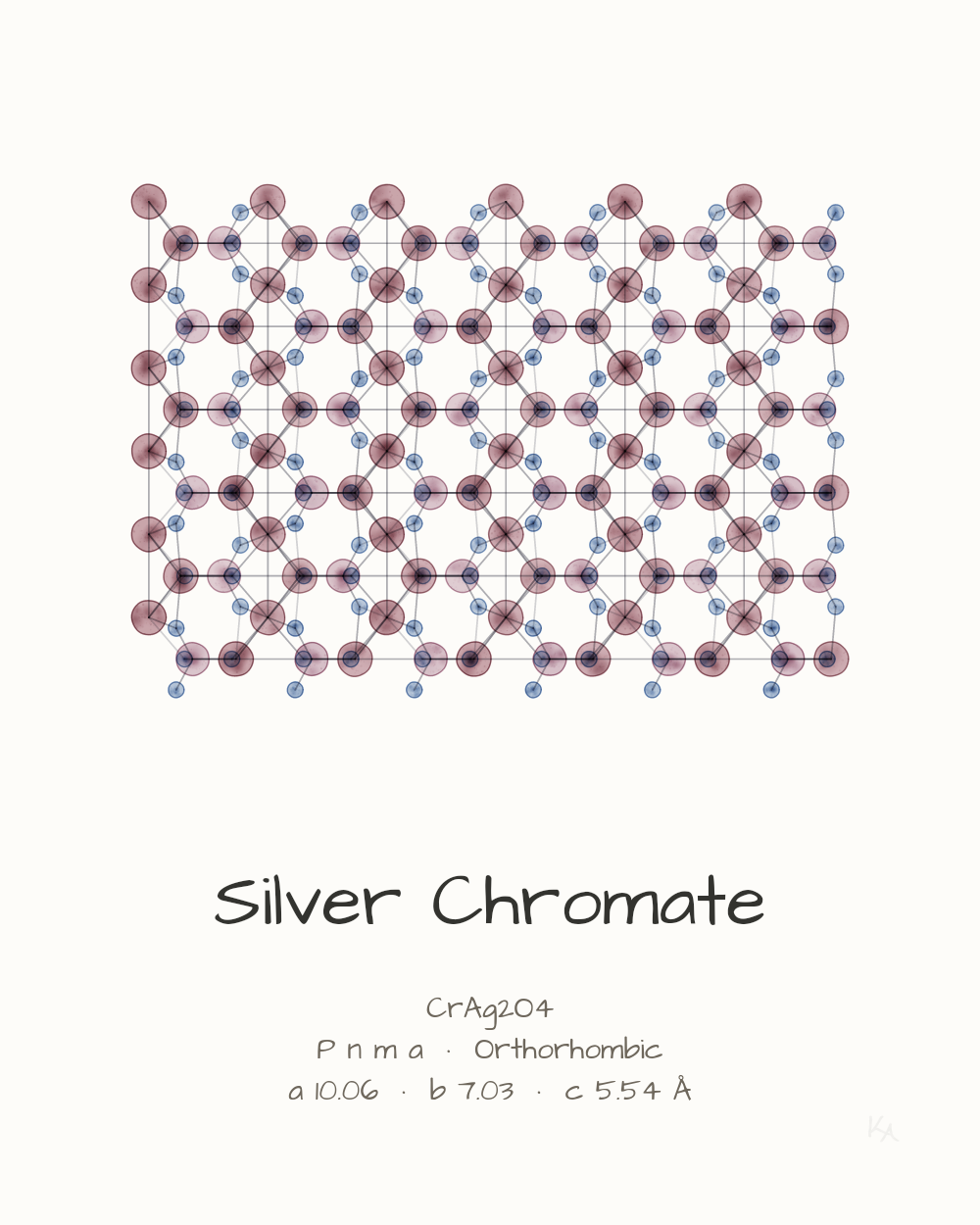 Silver Chromate