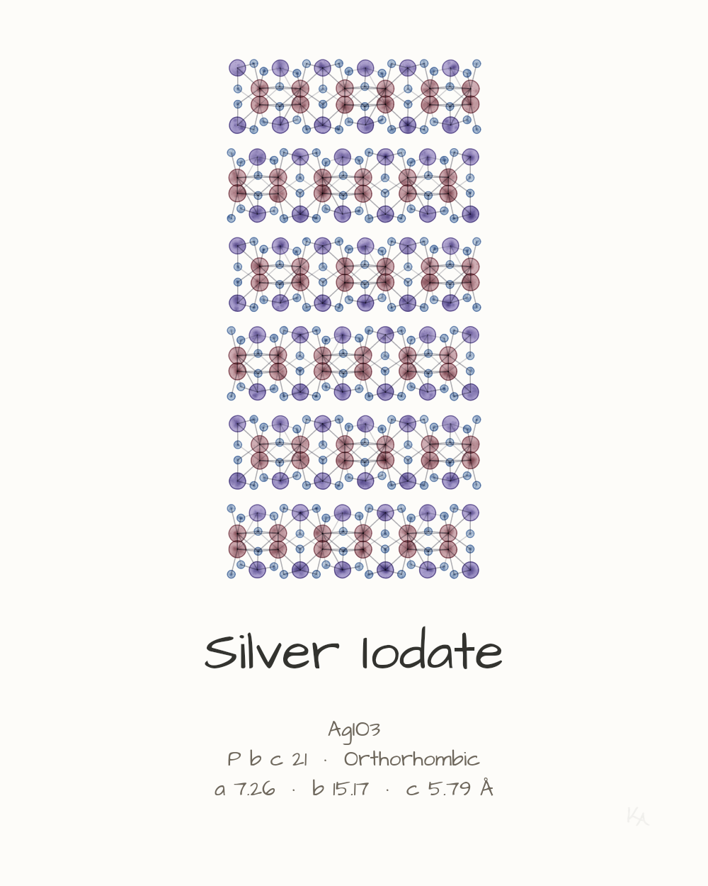 Silver Iodate