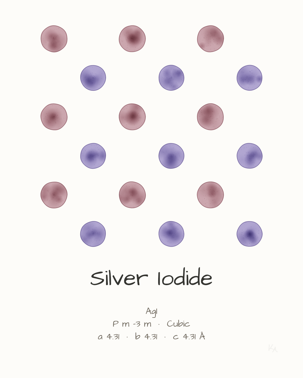 Silver Iodide