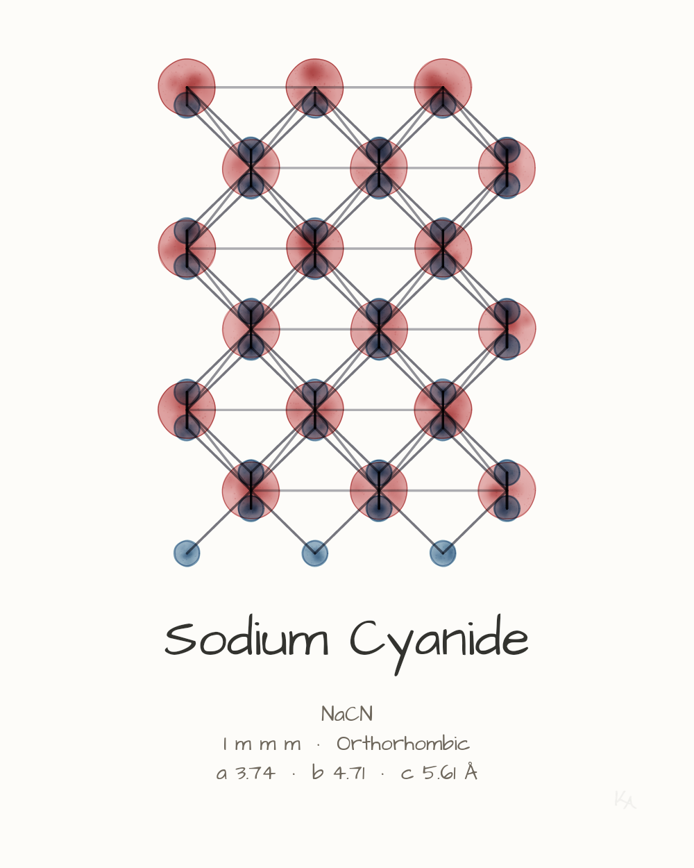 Sodium Cyanide