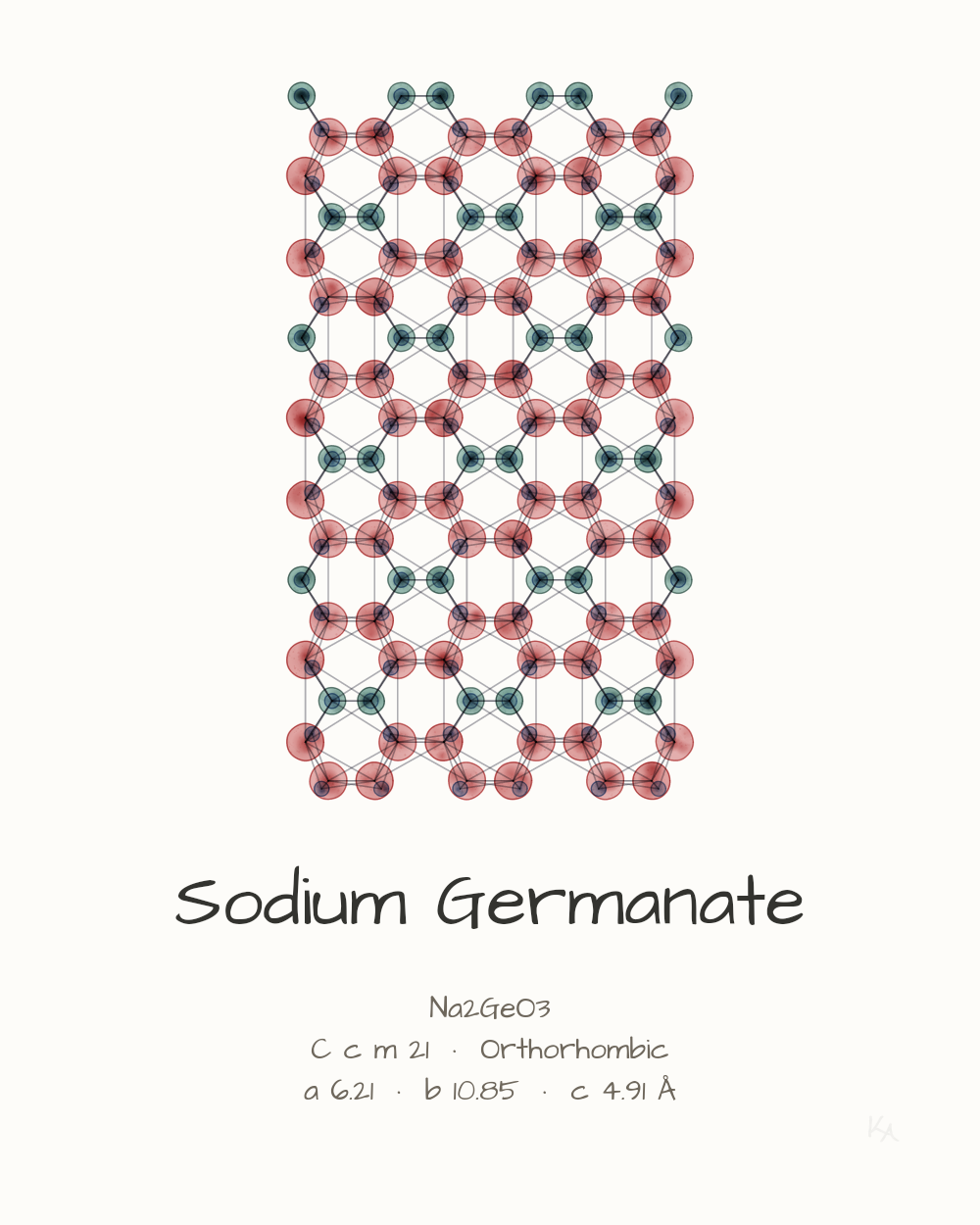 Sodium Germanate