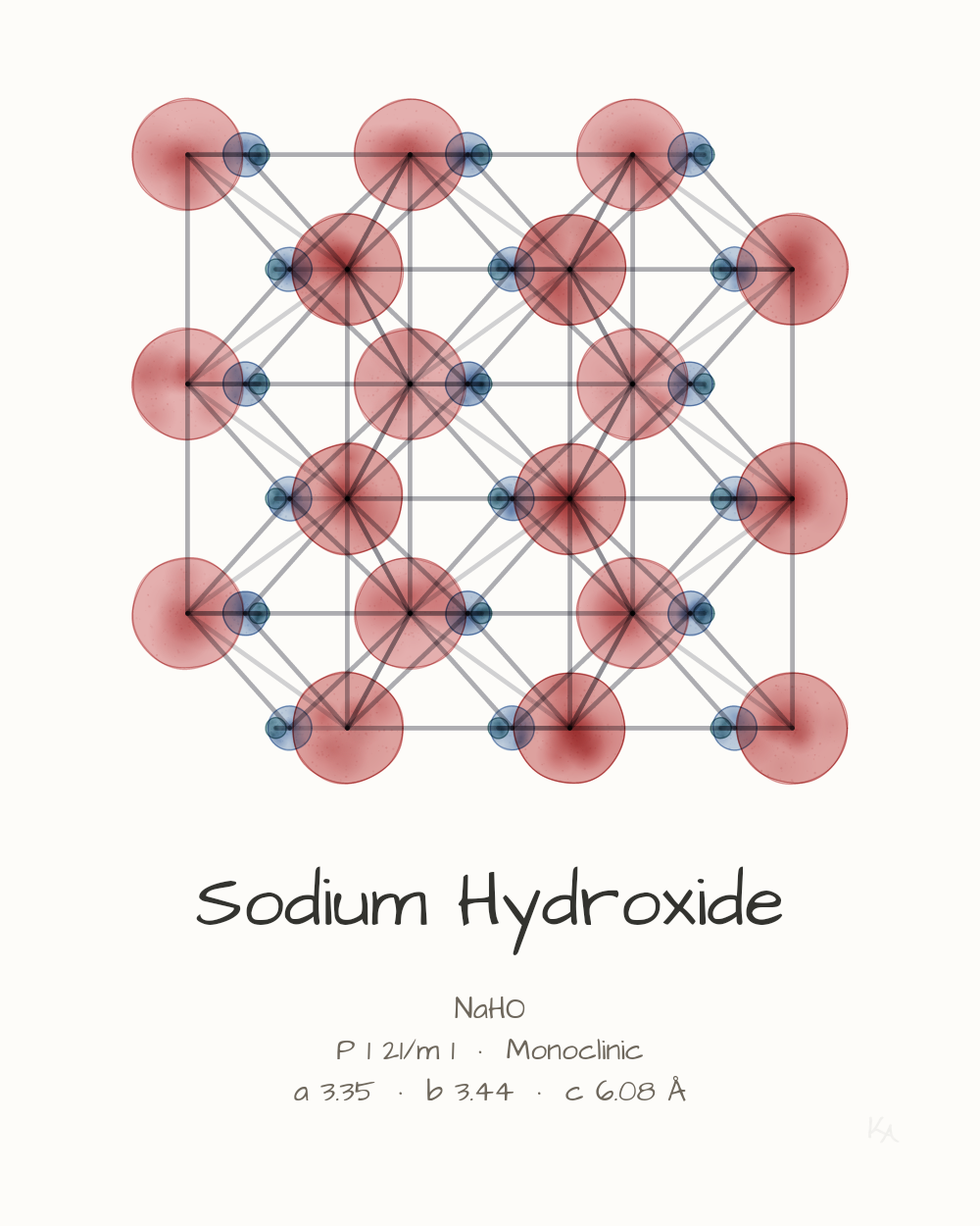Sodium Hydroxide