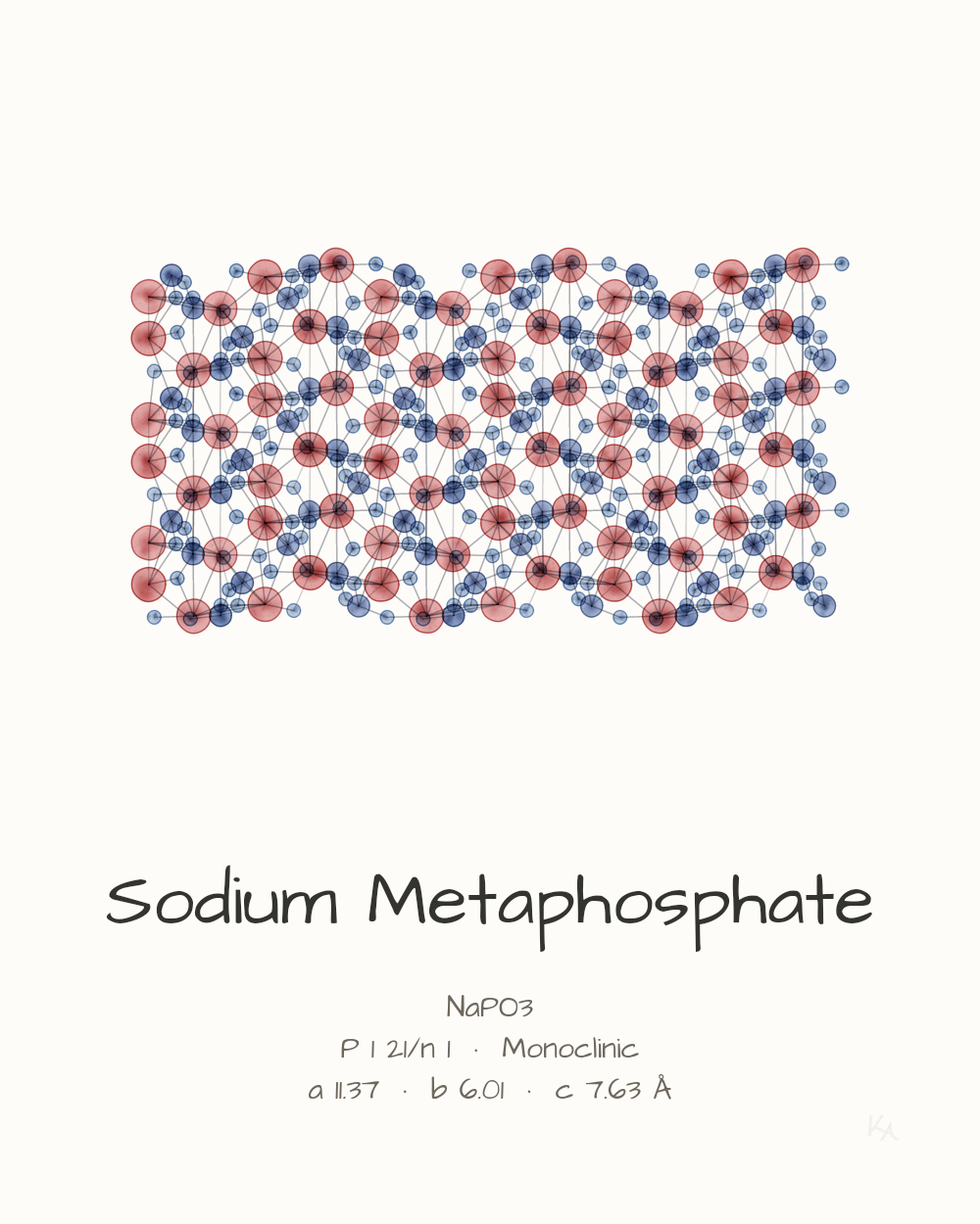 Sodium Metaphosphate