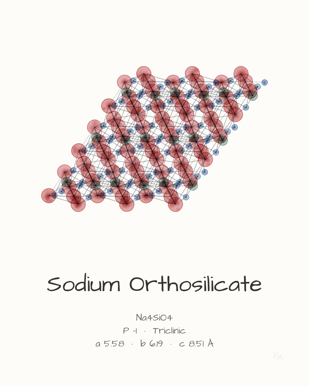 Sodium Orthosilicate