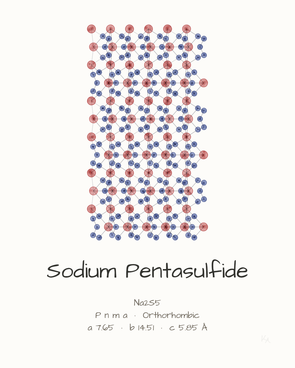 Sodium Pentasulfide
