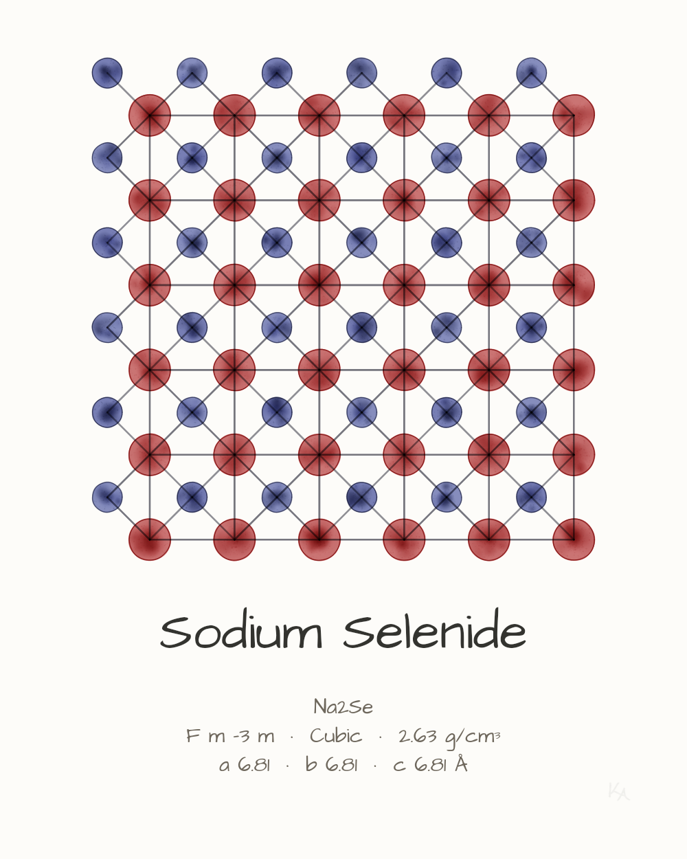 Sodium Selenide