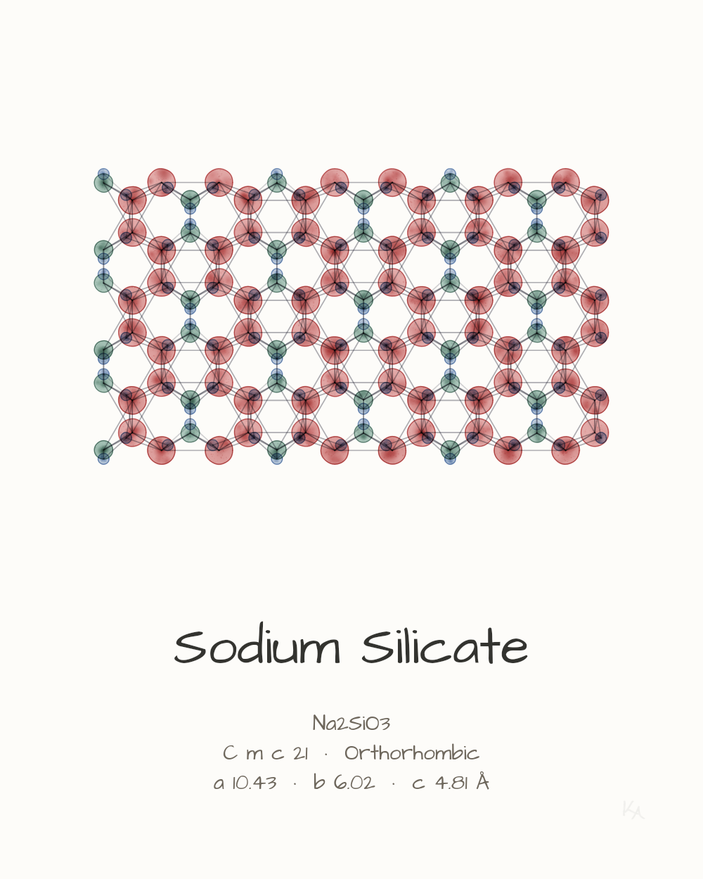 Sodium Silicate