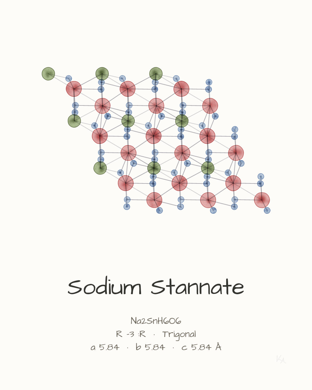 Sodium Stannate