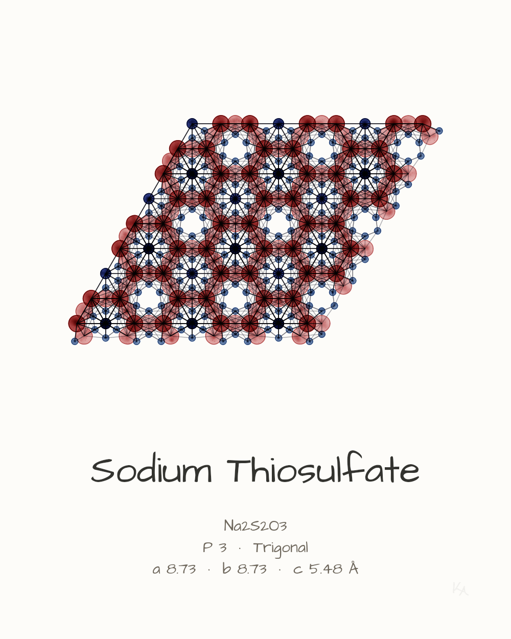 Sodium Thiosulfate