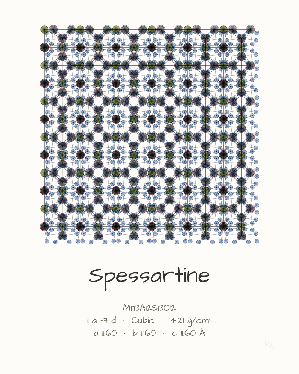 Spessartine