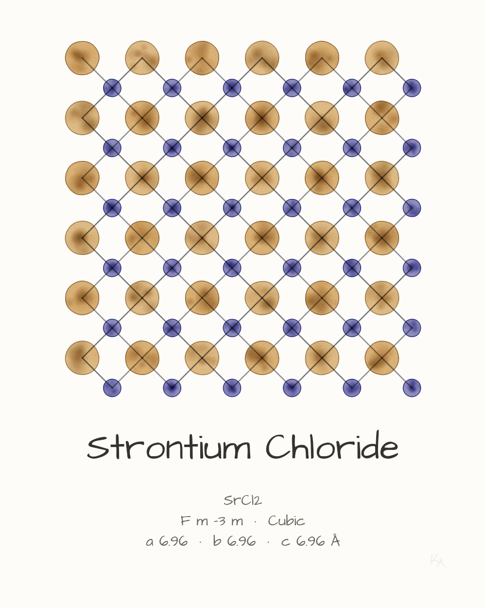 Strontium Chloride