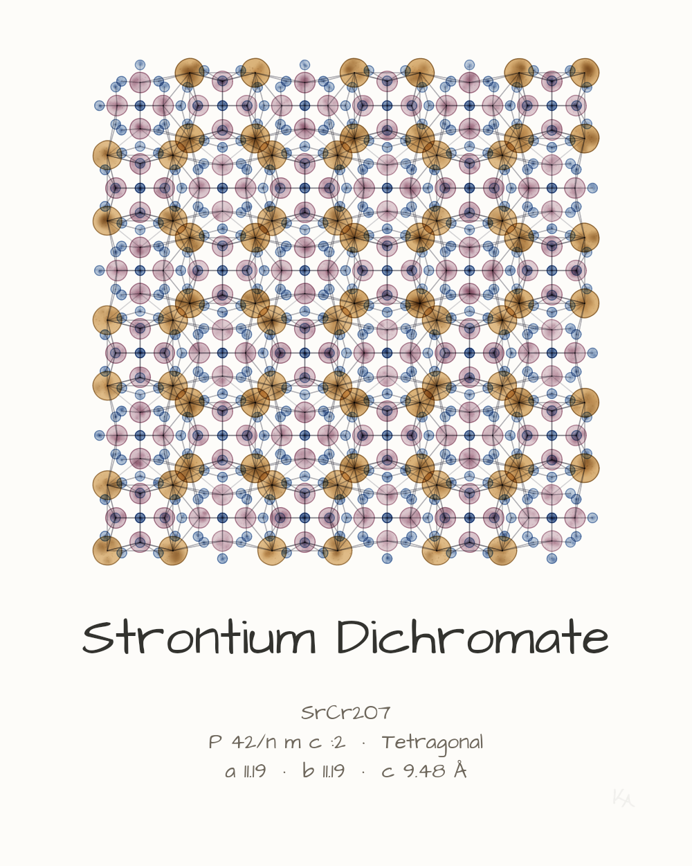 Strontium Dichromate