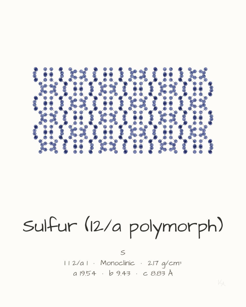 Sulfur (I2/a polymorph)