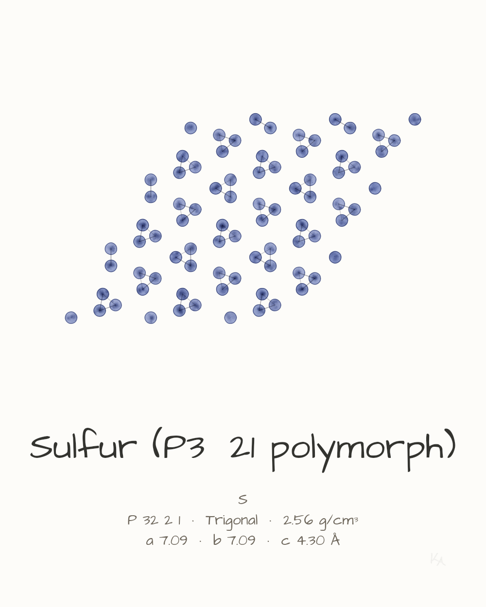 Sulfur (P3₂21 polymorph)