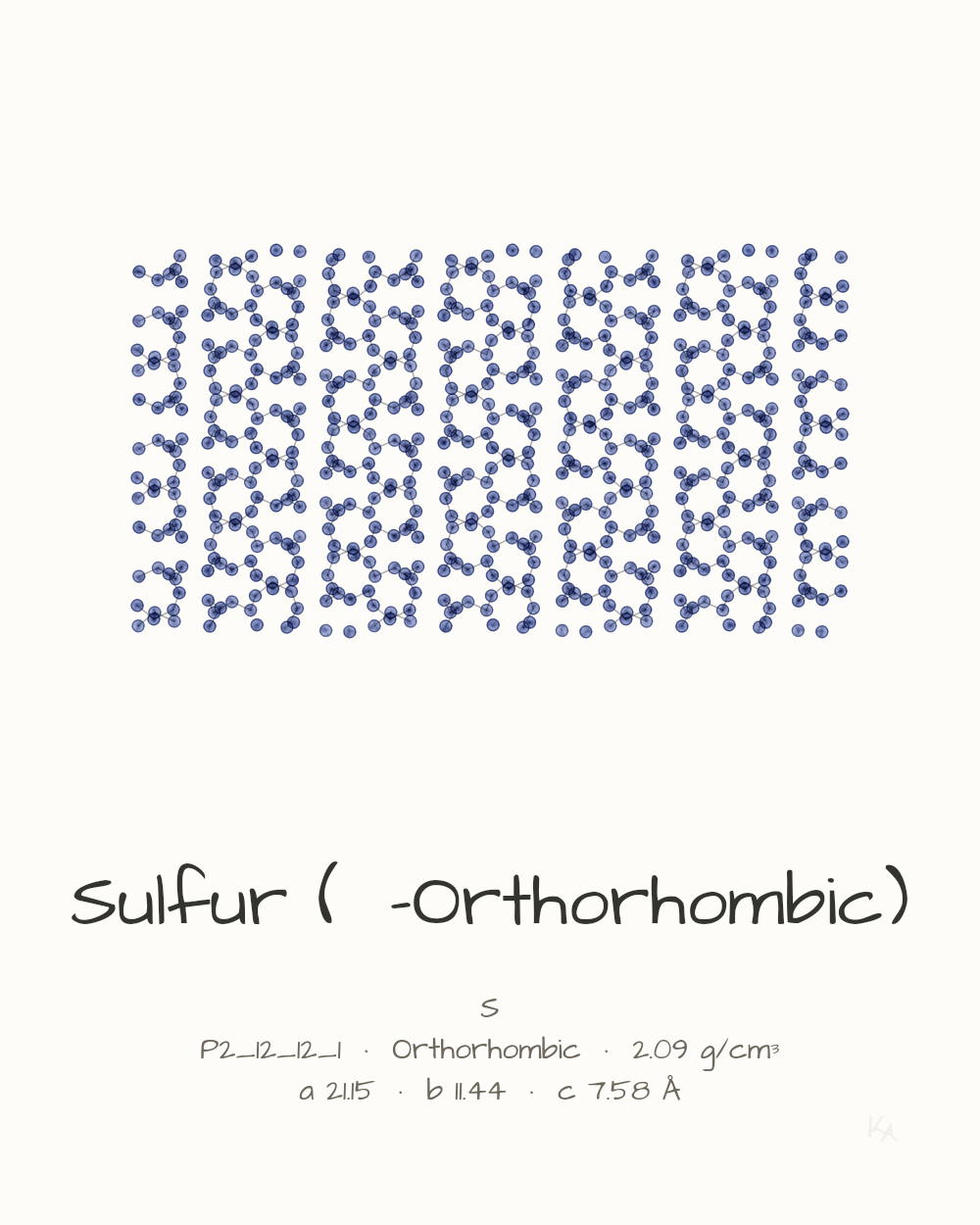 Sulfur (α-Orthorhombic)