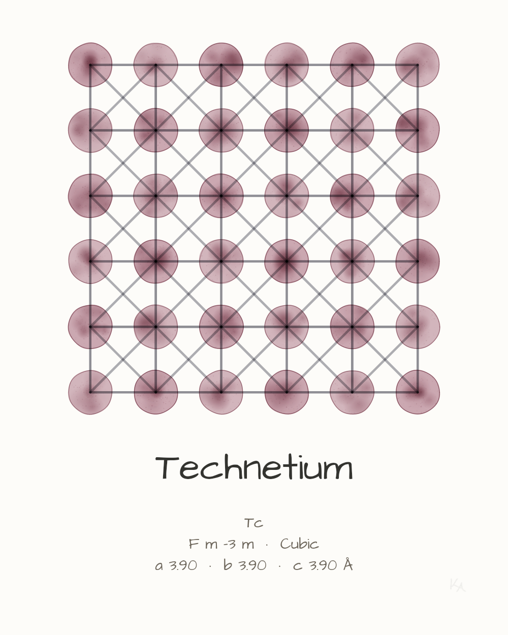 Technetium