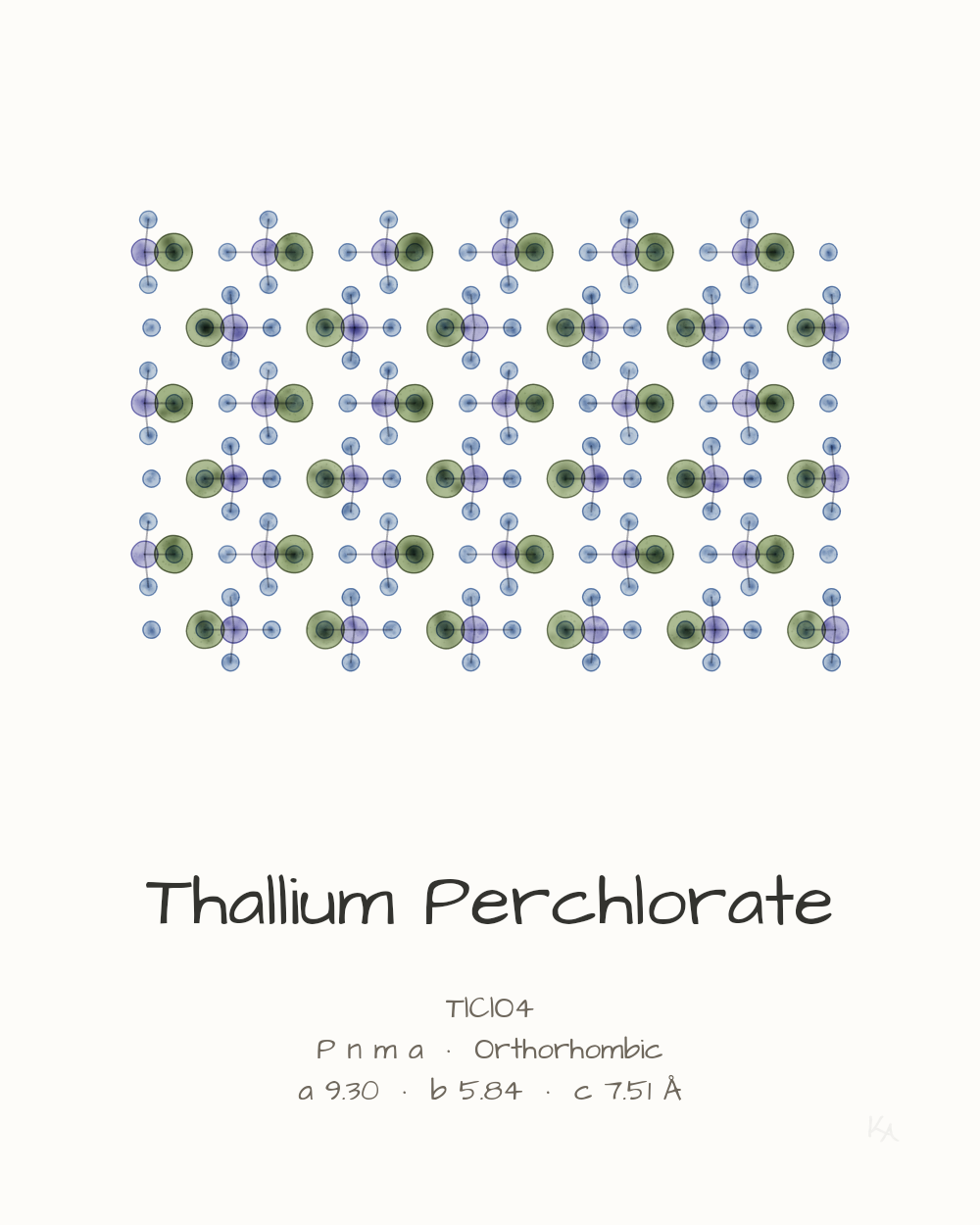 Thallium Perchlorate