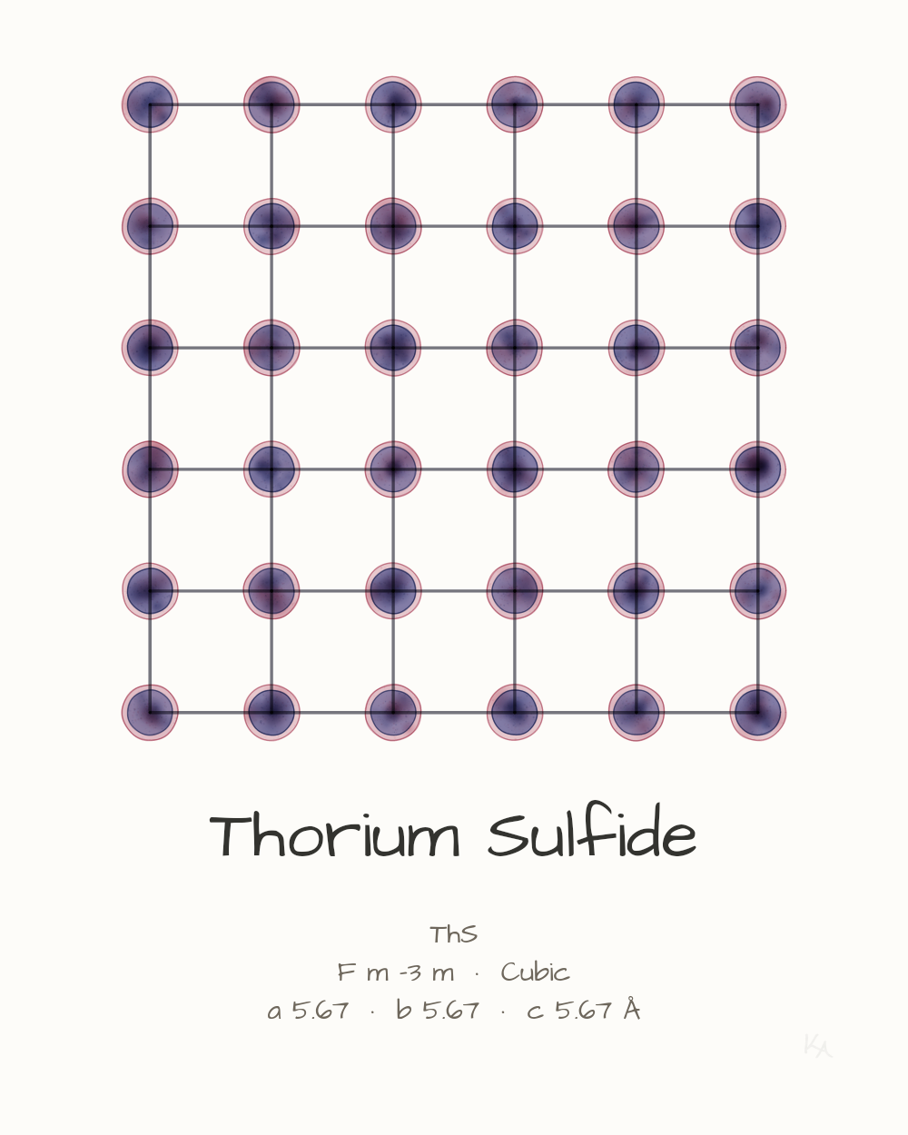 Thorium Sulfide