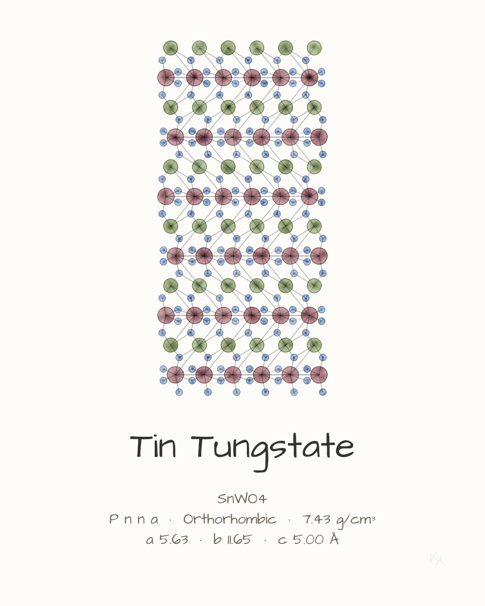 Tin Tungstate