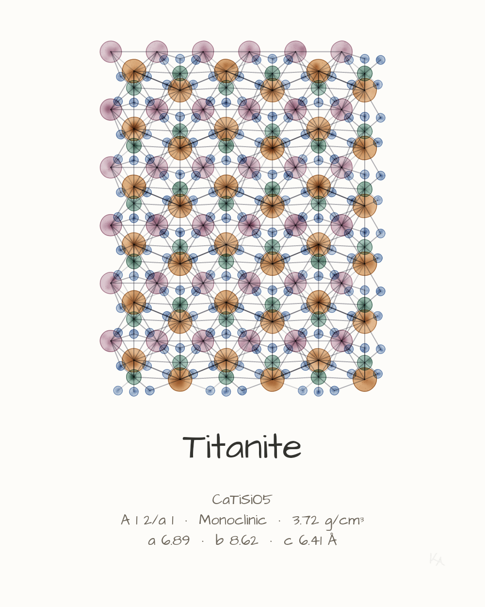 Titanite