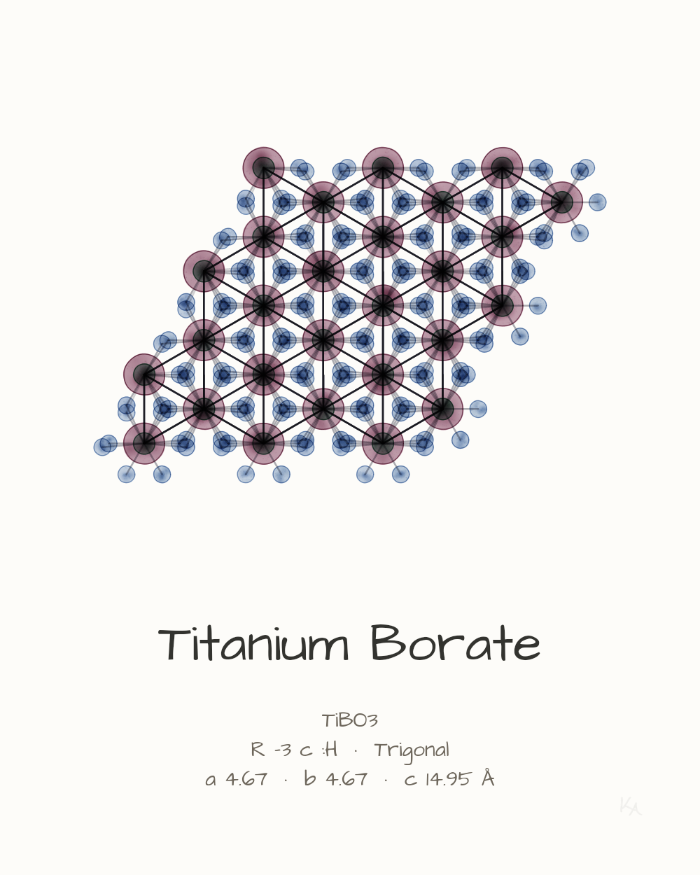 Titanium Borate