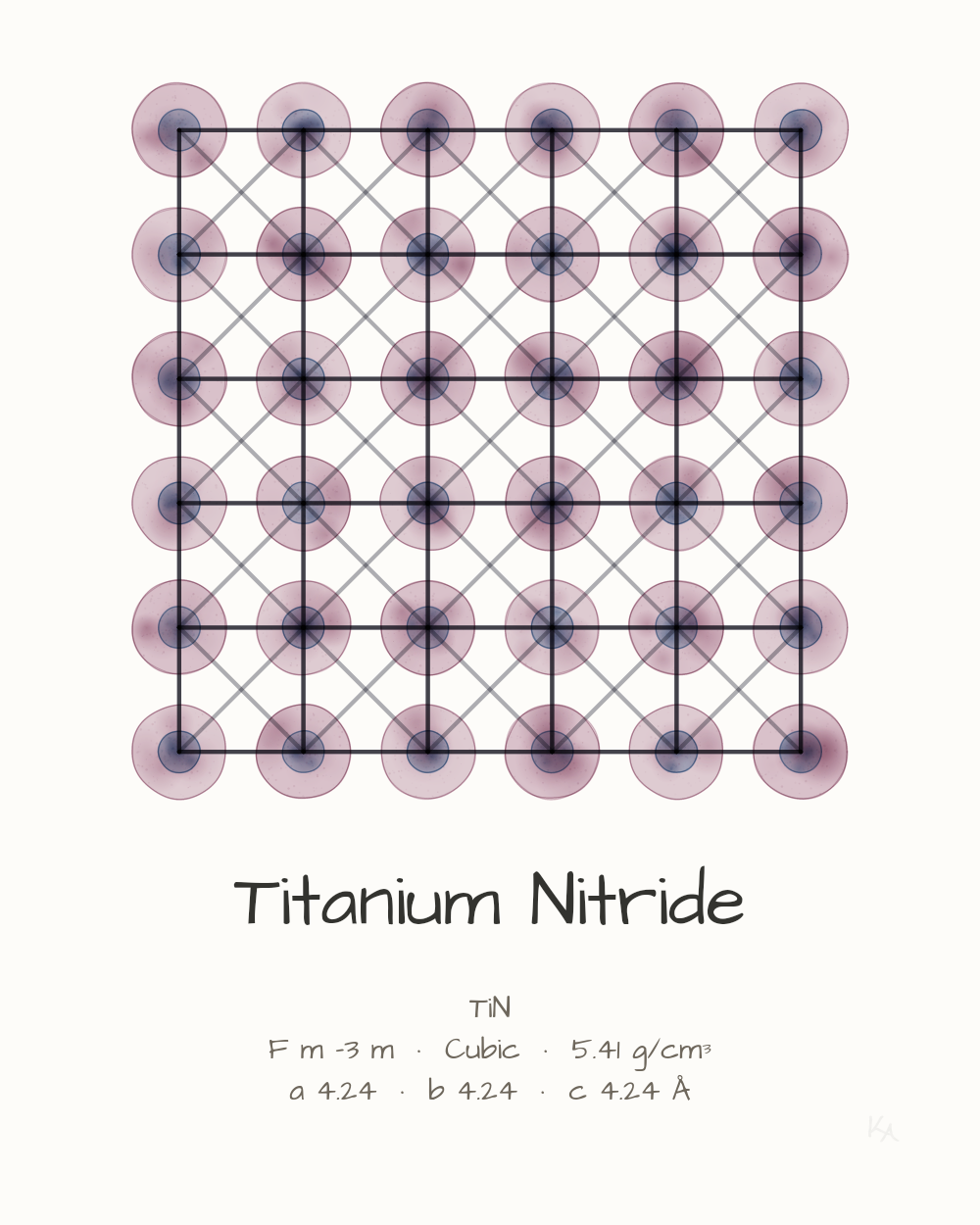 Titanium Nitride