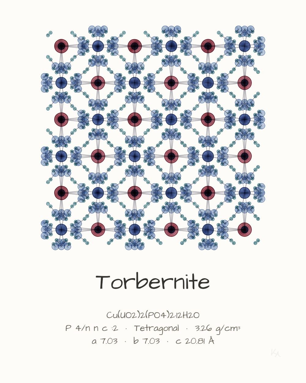 Torbernite