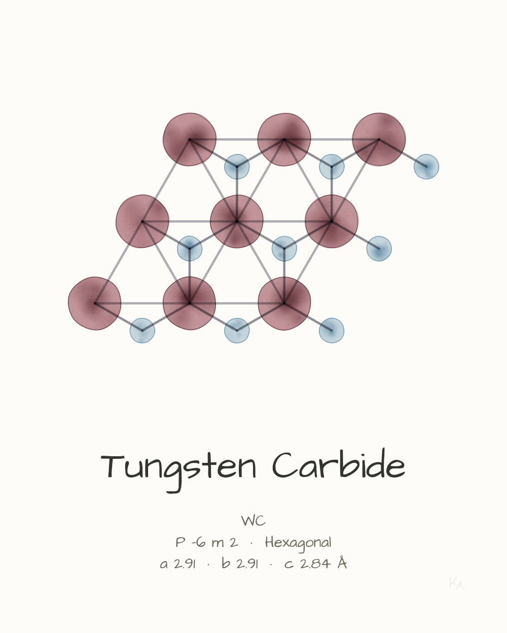 Tungsten Carbide
