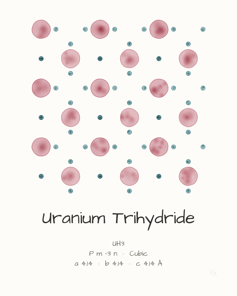 Uranium Trihydride