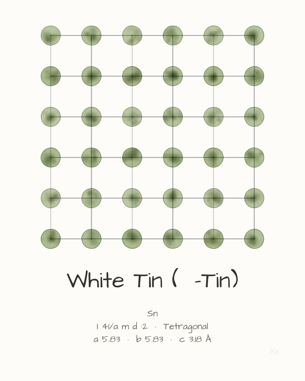 White Tin (β-Tin)