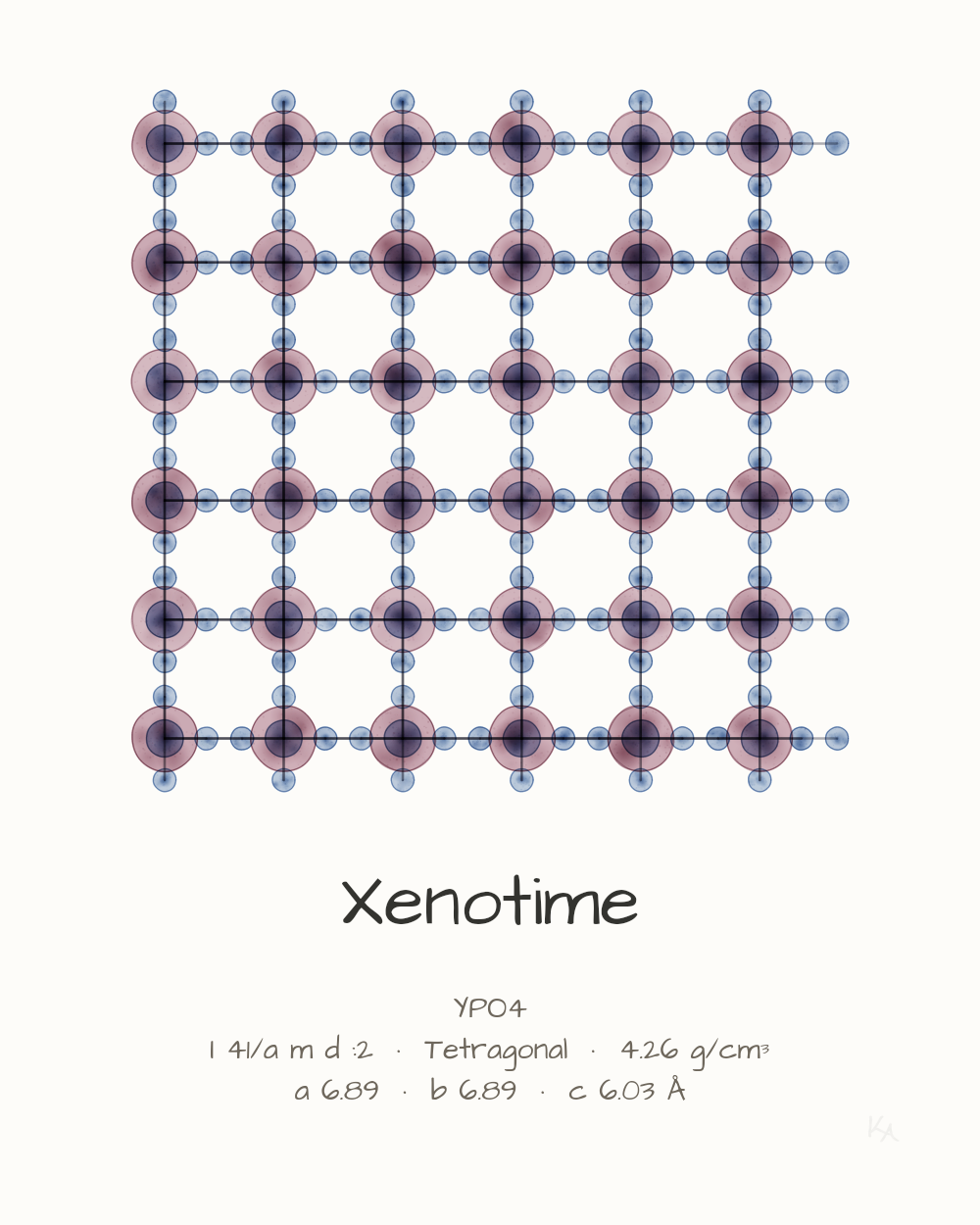 Xenotime