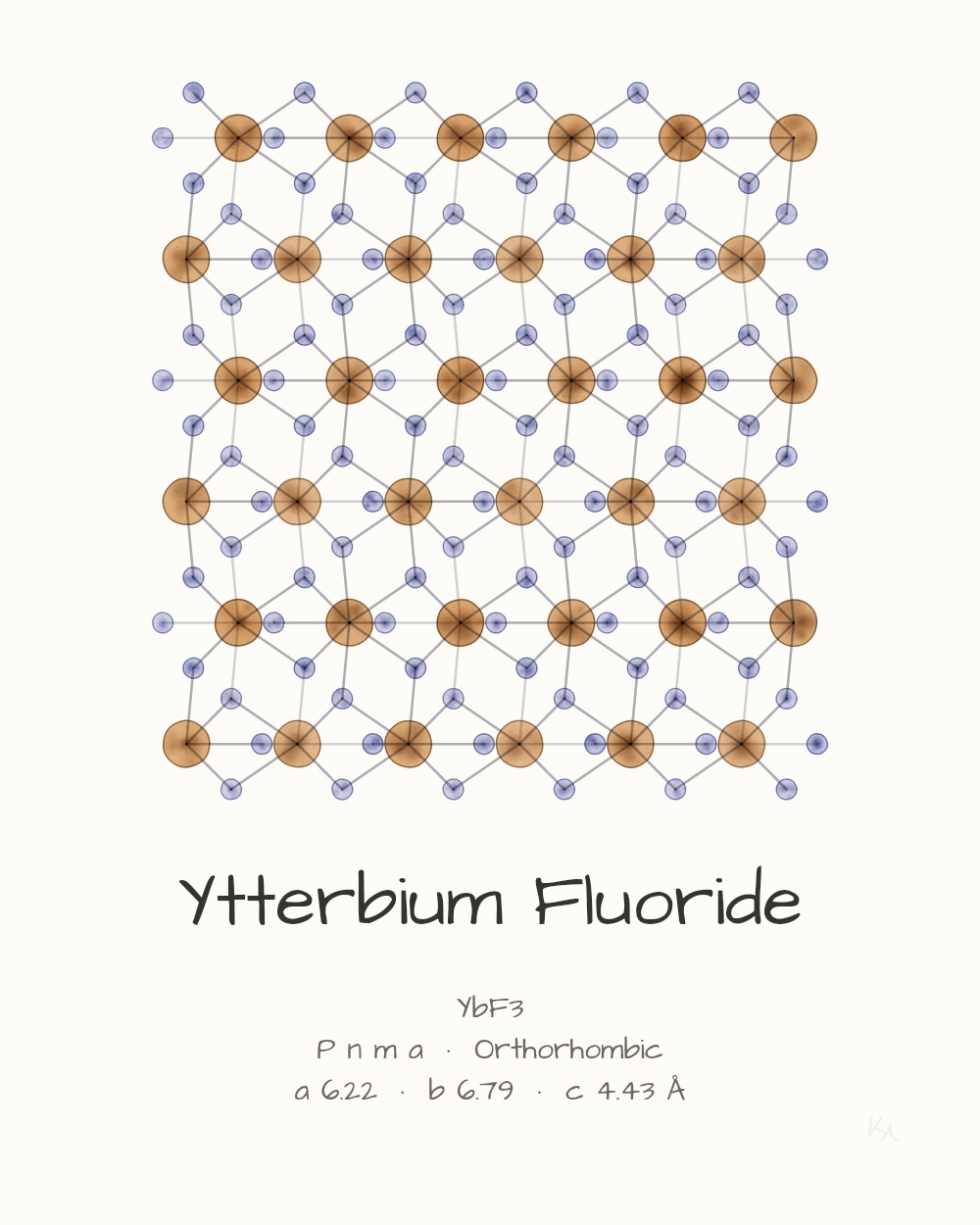 Ytterbium Fluoride