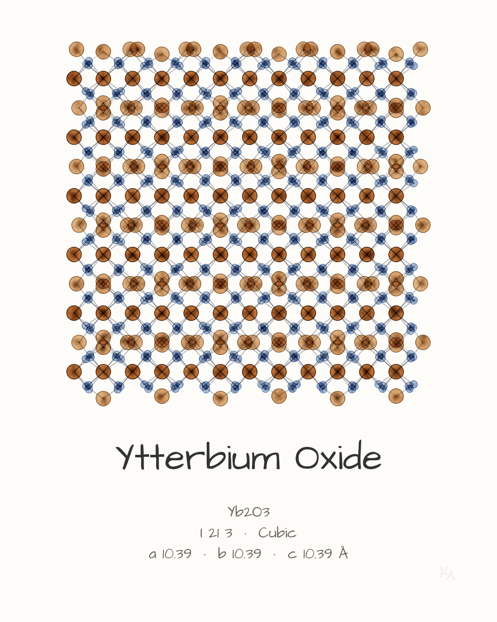 Ytterbium Oxide