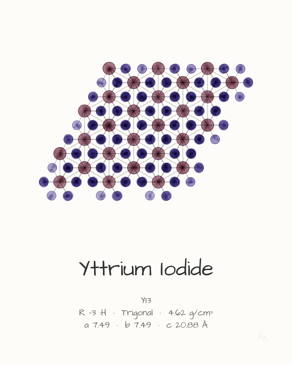 Yttrium Iodide