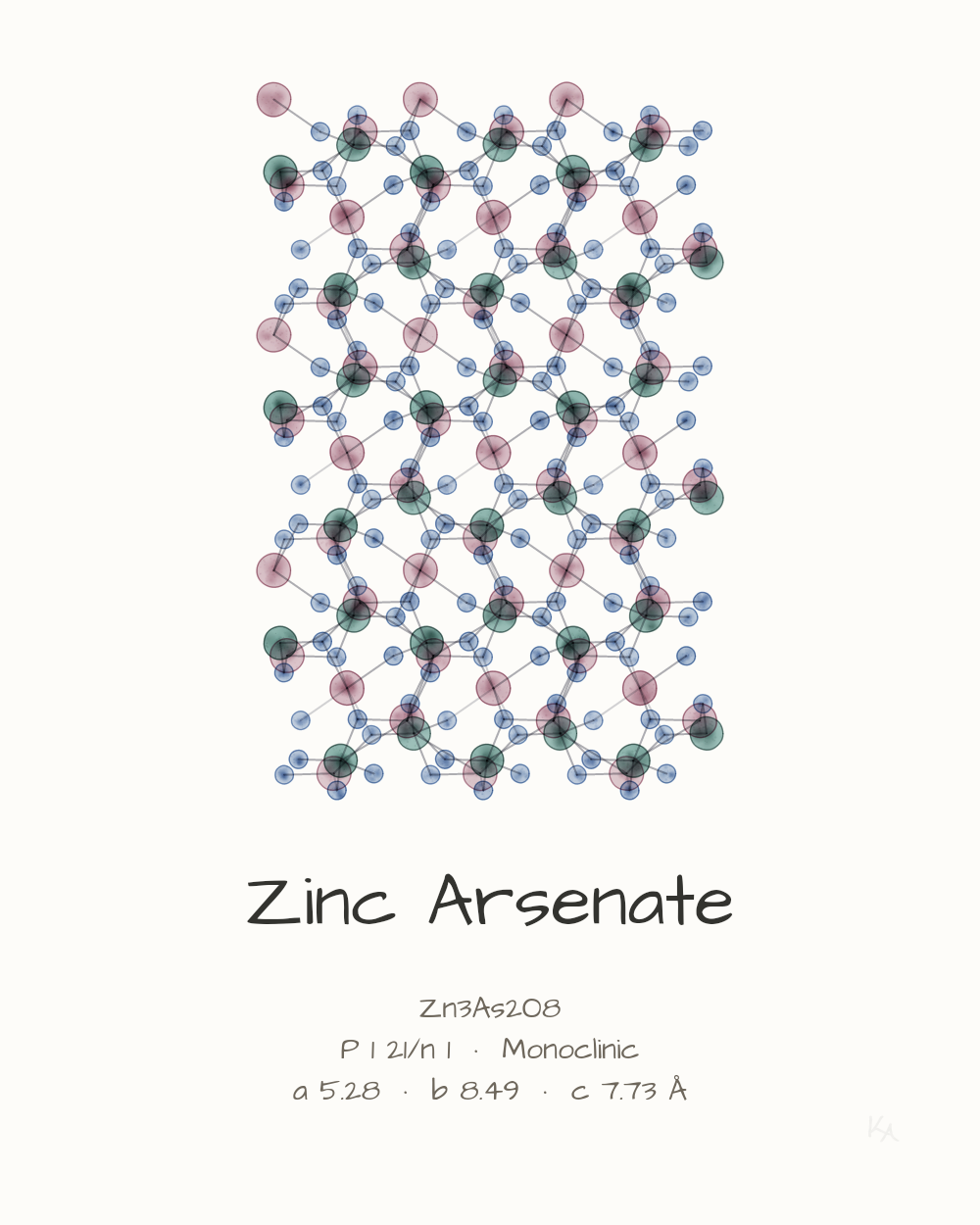 Zinc Arsenate