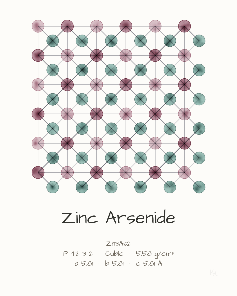 Zinc Arsenide